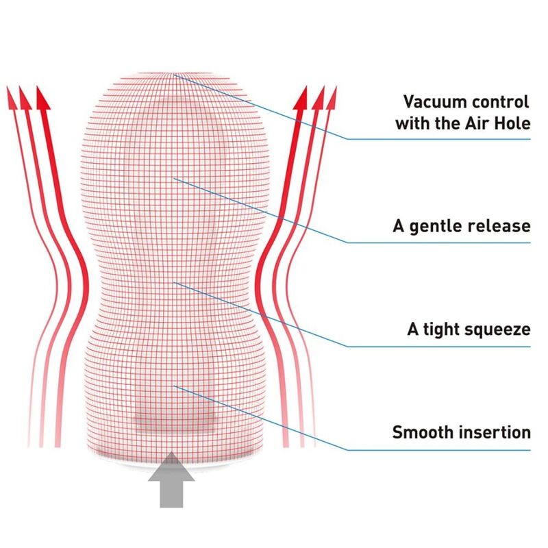 TENGA - Original Vacuum Cup – Hard Masturbation Sleeve
