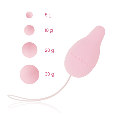 OHMAMA - Pelvic Floor Strengthening Kegel Weight System by DelighToys