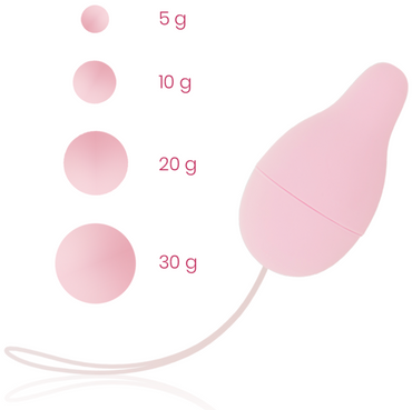 OHMAMA - Pelvic Floor Strengthening Kegel Weight System by DelighToys