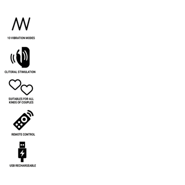 Rithual - Kama Remote Control For Couples Aqua