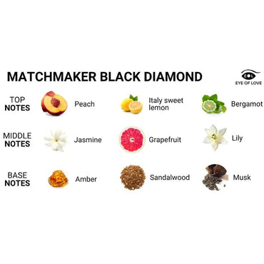 Eye Of Love Matchmaker Diamond Massage Candle 150ml – Massage & Oils – product photo 2