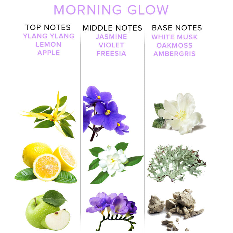 Eye Of Love - Eol Phr Pheromone Parfum Deluxe 50 Ml - Morning Glow