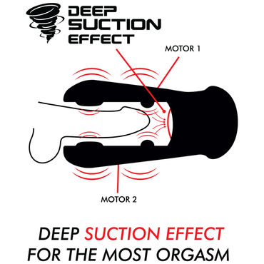 JAMYJOB Dameron Suction and Vibration Masturbator with 3 Modes – Male Masturbators – product photo 2