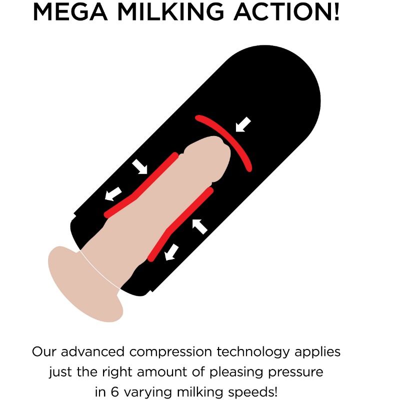 DelighToys - Pdx Elite – Advanced Vibrating Stimulation Device
