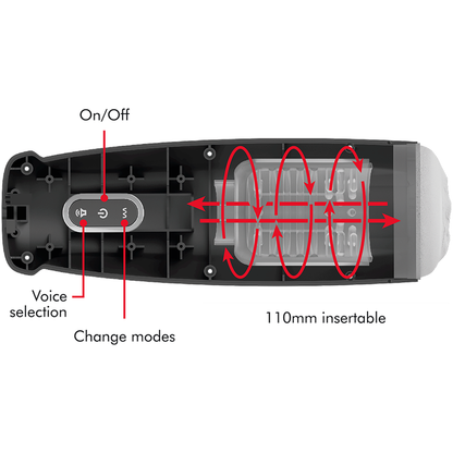 Jamyjob - Tornado 360 Rotate Tech Stroker