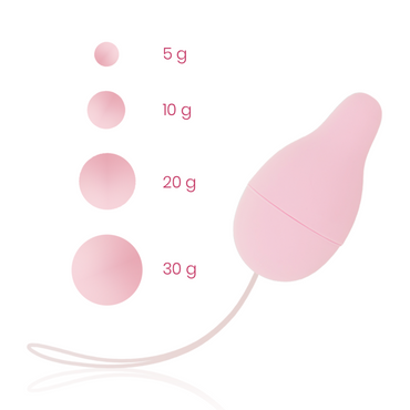 Ohmama - Pelvic Floor Developer Kegel Weight System