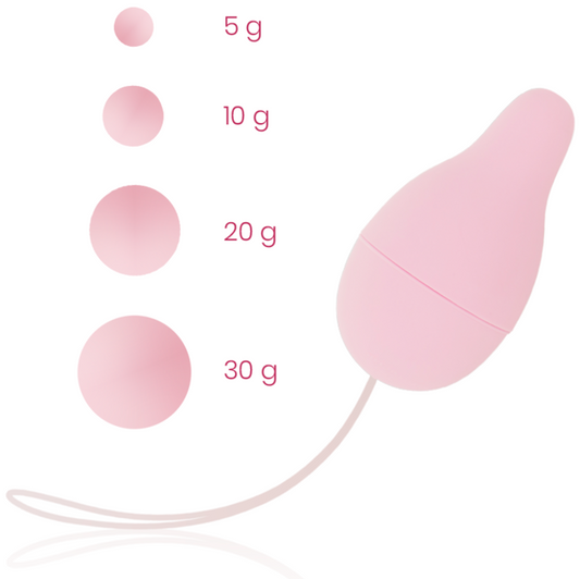 Ohmama - Pelvic Floor Developer Kegel Weight System