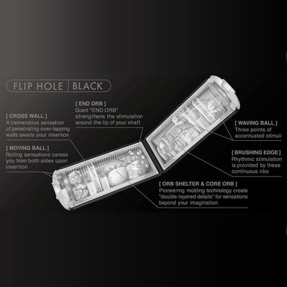 Tenga - Black Flip Hole Masturbator