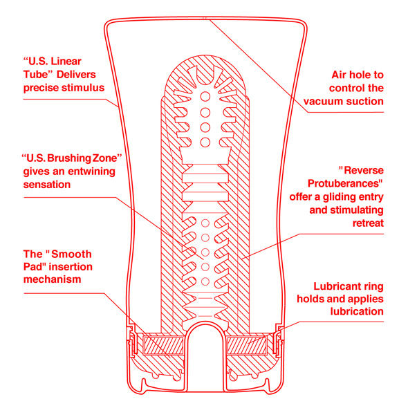 Tenga - Us Extra Large Soft Tube