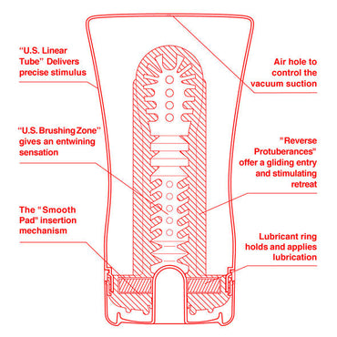 Tenga - Us Extra Large Soft Tube