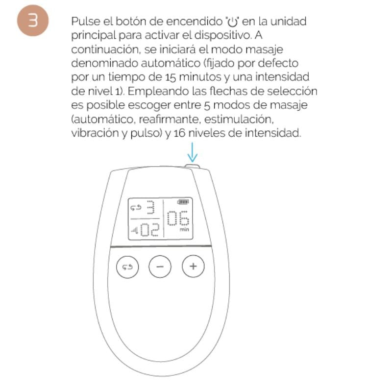 Discover the500 Cosmetics - Electrostimulation Muscle Toning Reaffirmation, a modern solution for muscle toning and skin firming with 5 massage modes and 16 intensity levels, all in the comfort of your home.3